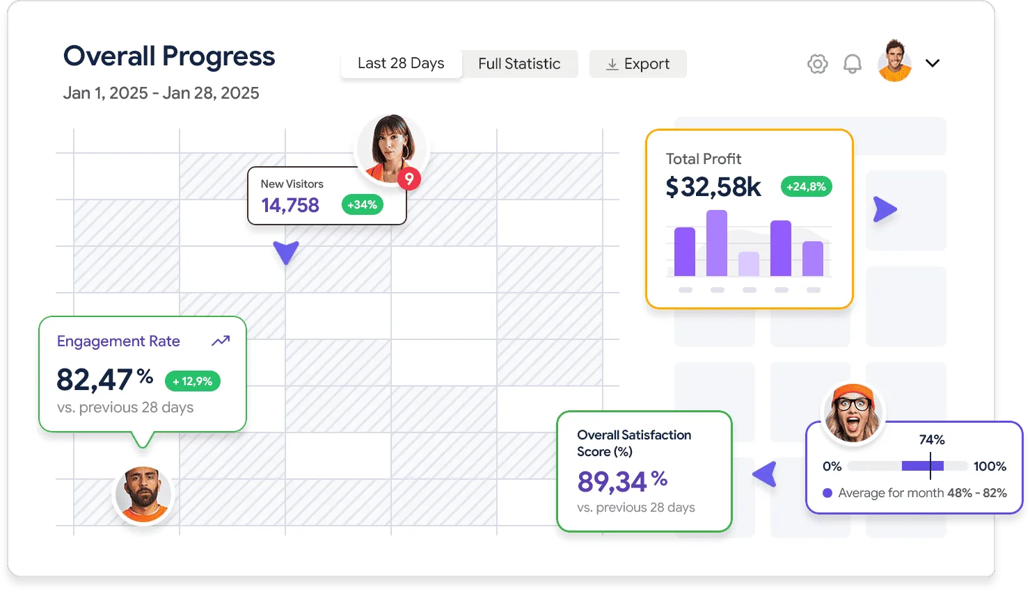 Achieve more with better workflows - c7娱乐