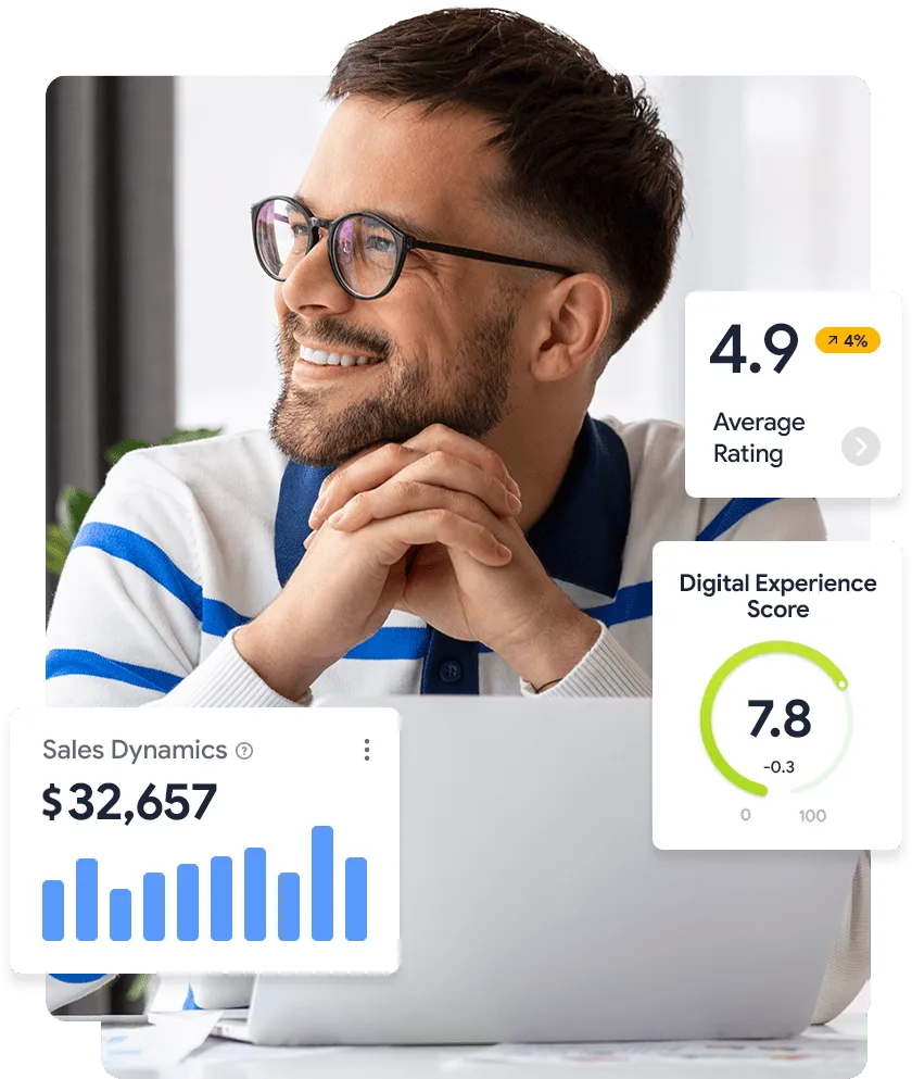 Automate your online business for more results - c7娱乐