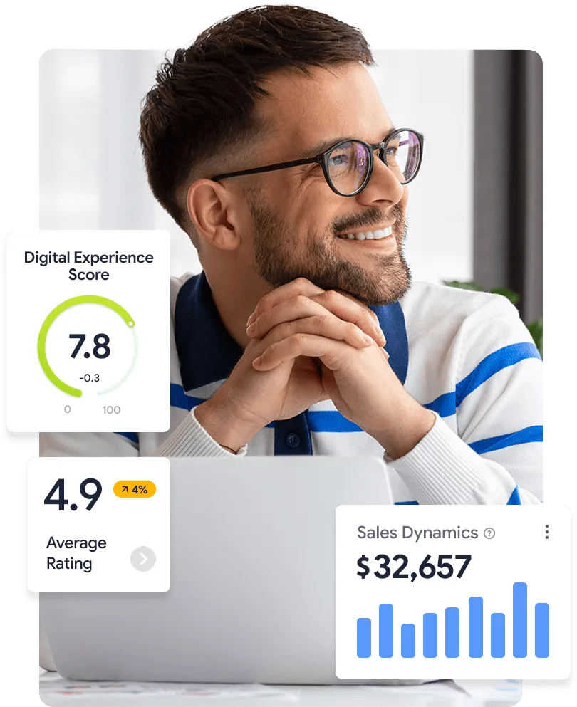 Complex solutions to digital growth - c7娱乐